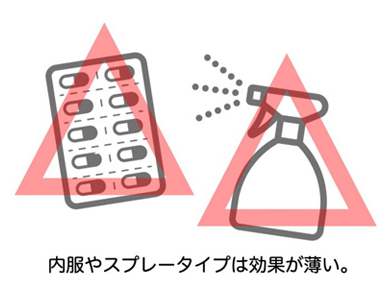 内服やスプレータイプは効果が弱い